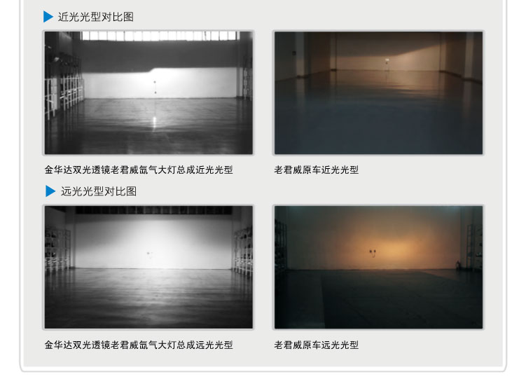 君威雙光透鏡大燈總成22