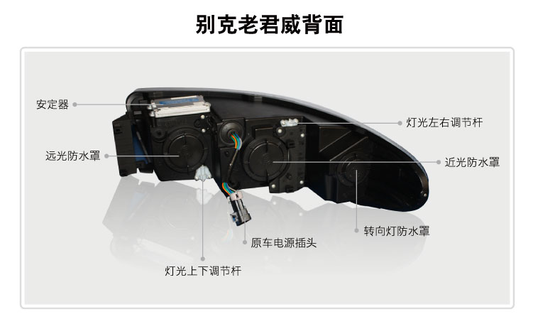 君威雙光透鏡大燈總成07