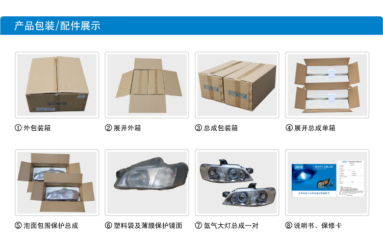 大眾帕薩特B5雙光透鏡大燈總成20