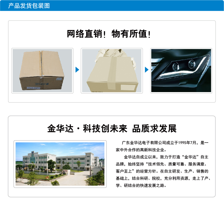 豐田凱美瑞雙光透鏡大燈總成15