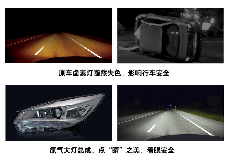 福特翼虎氙氣雙光透鏡升高配大燈總成02