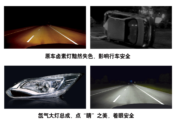 福特福克斯LED日行燈透鏡氙大燈總成02