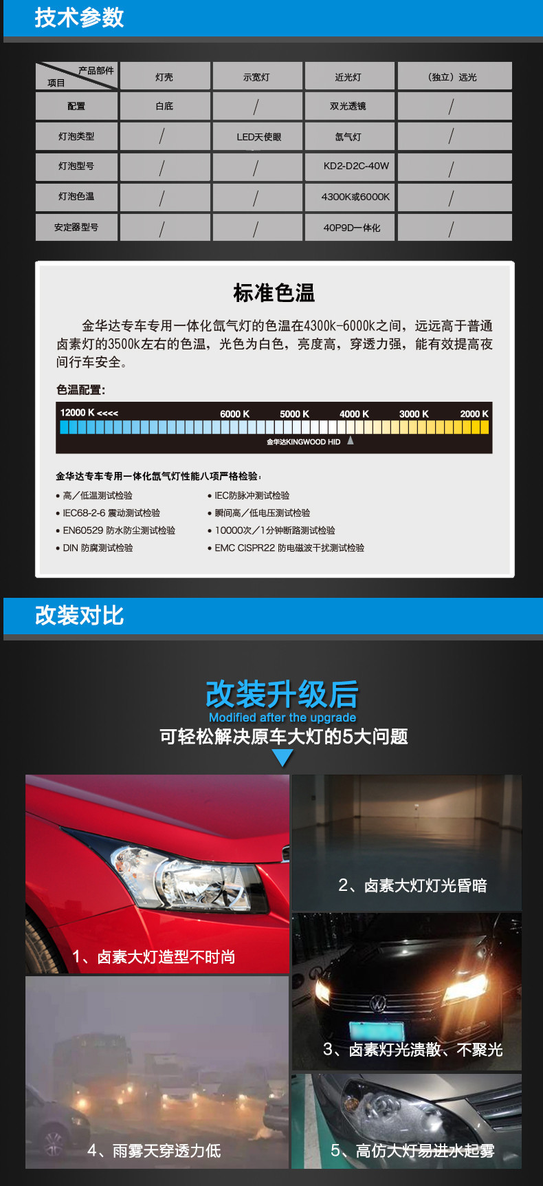 雪佛蘭科魯茲金Q5雙光透鏡氙氣大燈總成13