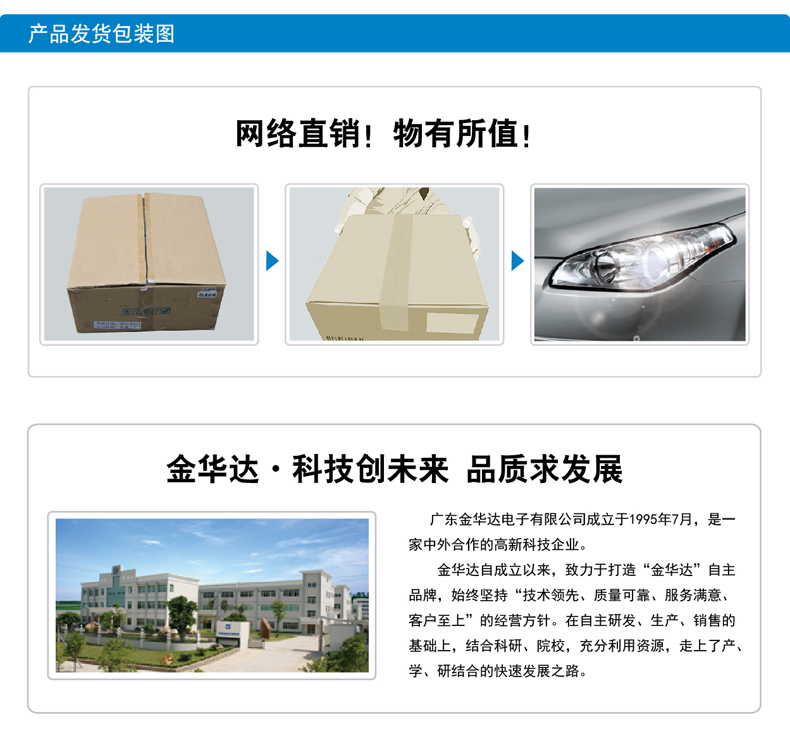 奔騰B50 LED天使眼Q5透鏡氙氣大燈總成17