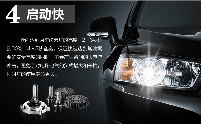 金華達專車專用HID一體化氙氣燈15