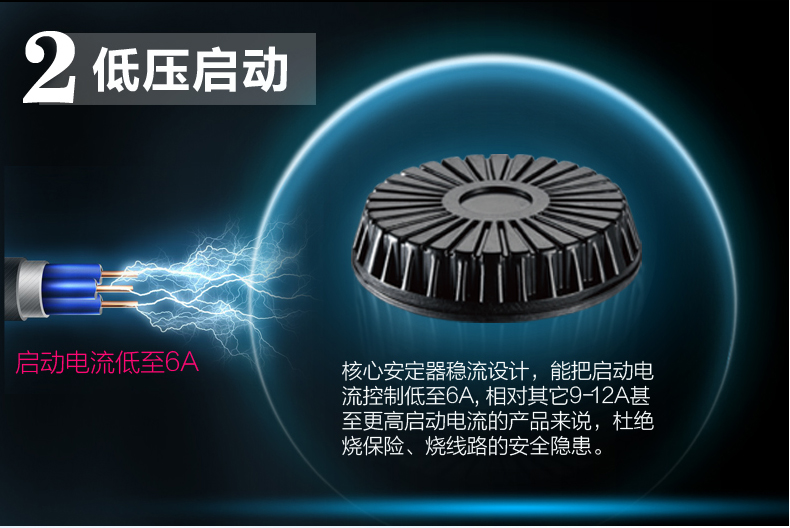 金華達專車專用HID一體化氙氣燈06