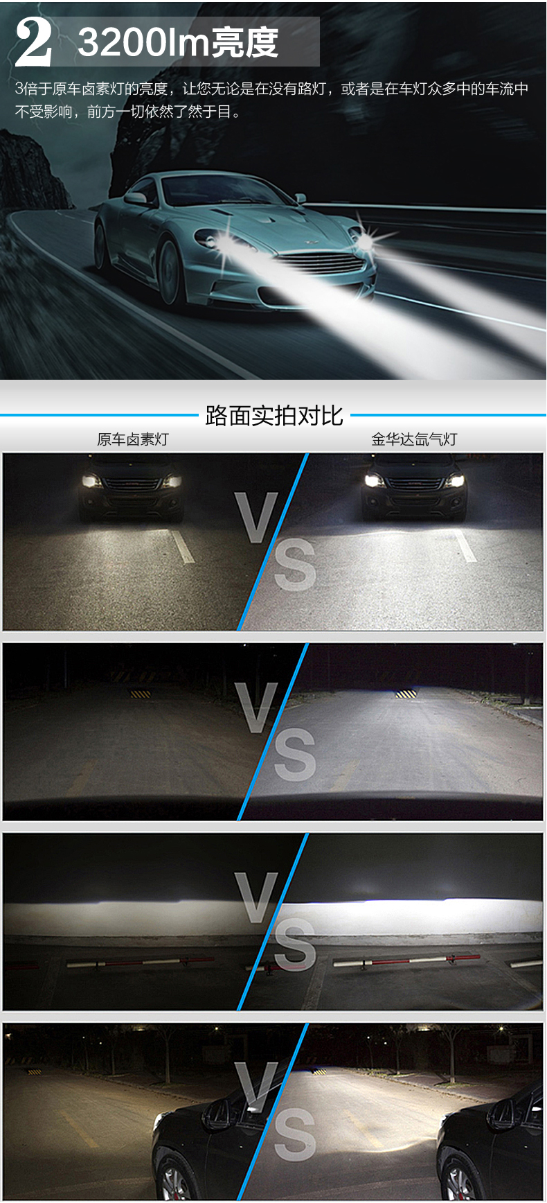 金華達專車專用HID一體化氙氣燈13