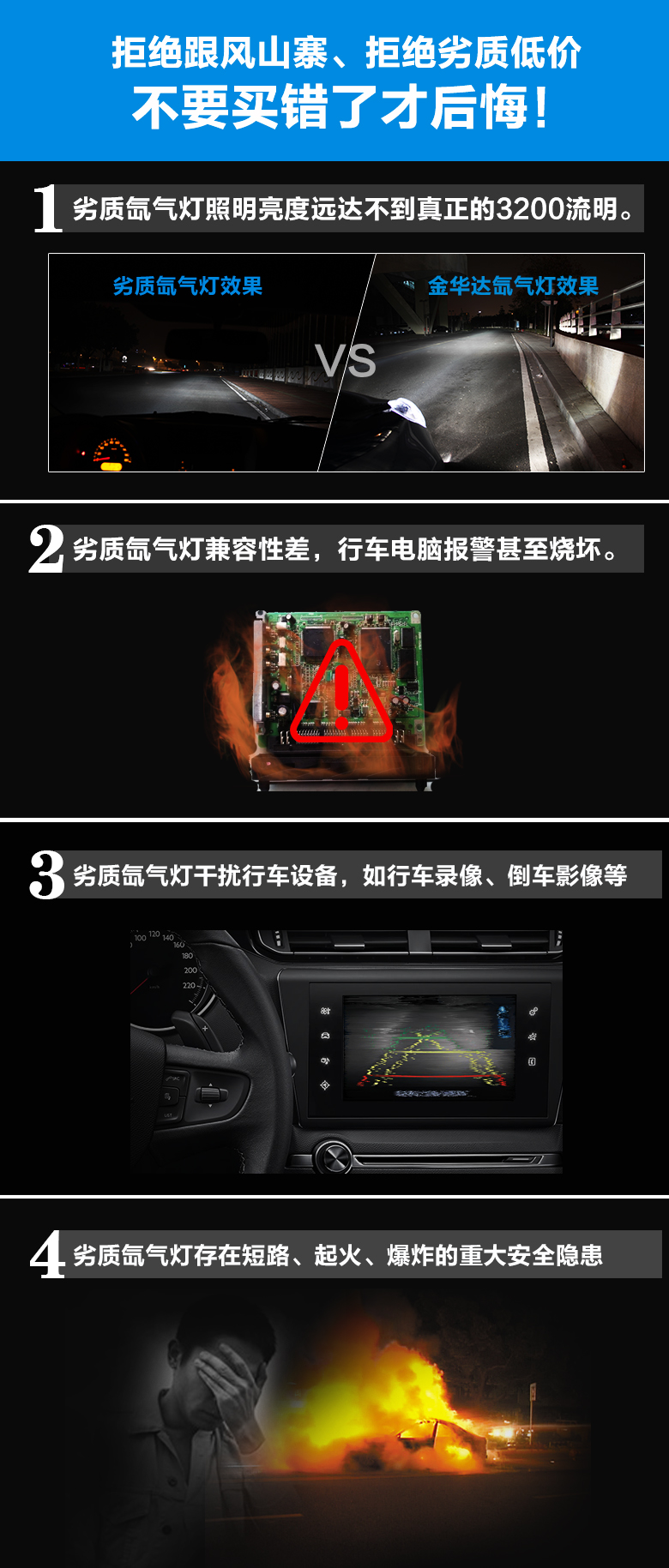 金華達專車專用HID一體化氙氣燈10