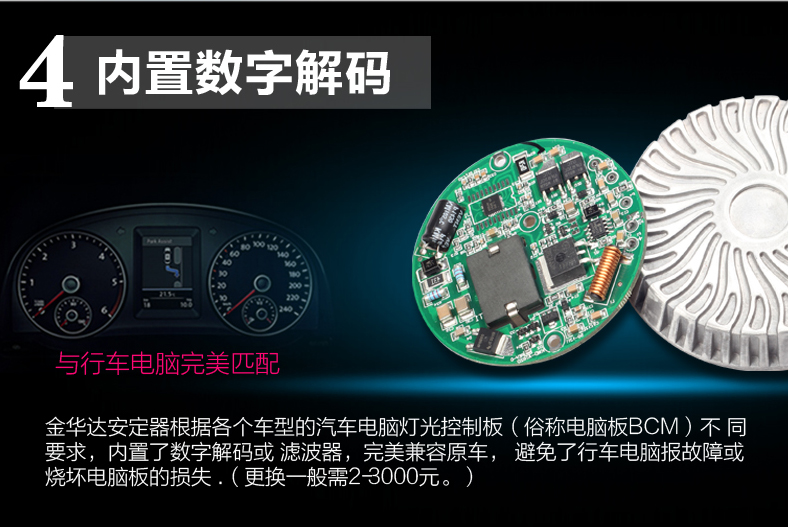 金華達專車專用HID一體化氙氣燈07