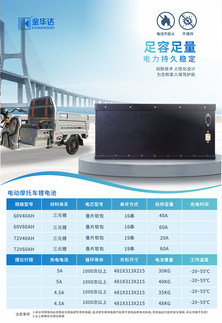 積威高性能全合成機油0W-40SN級4LSPC潤滑油04
