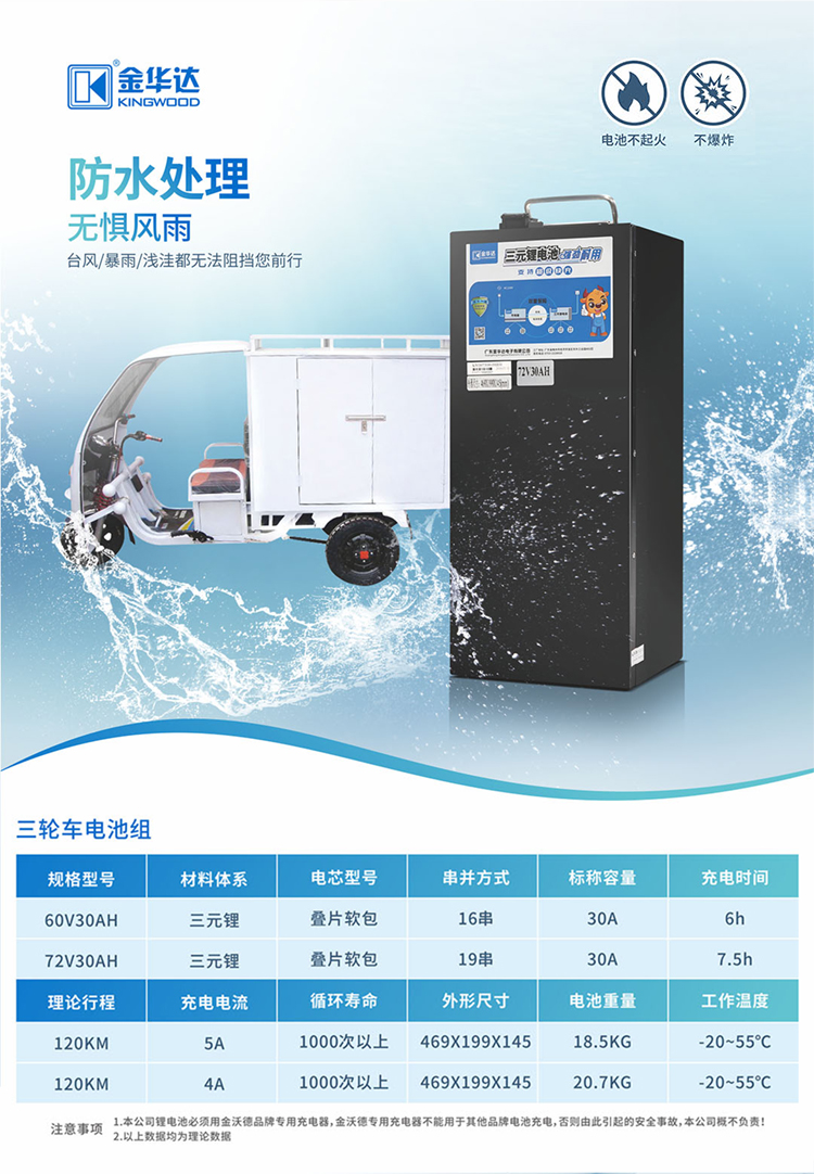 積威高性能全合成機油0W-40SN級4LSPC潤滑油05