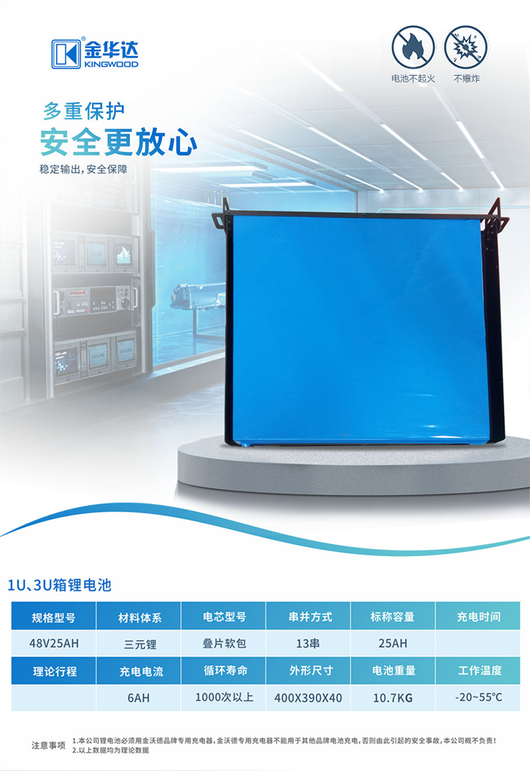 積威高性能全合成機油0W-40SN級4LSPC潤滑油18