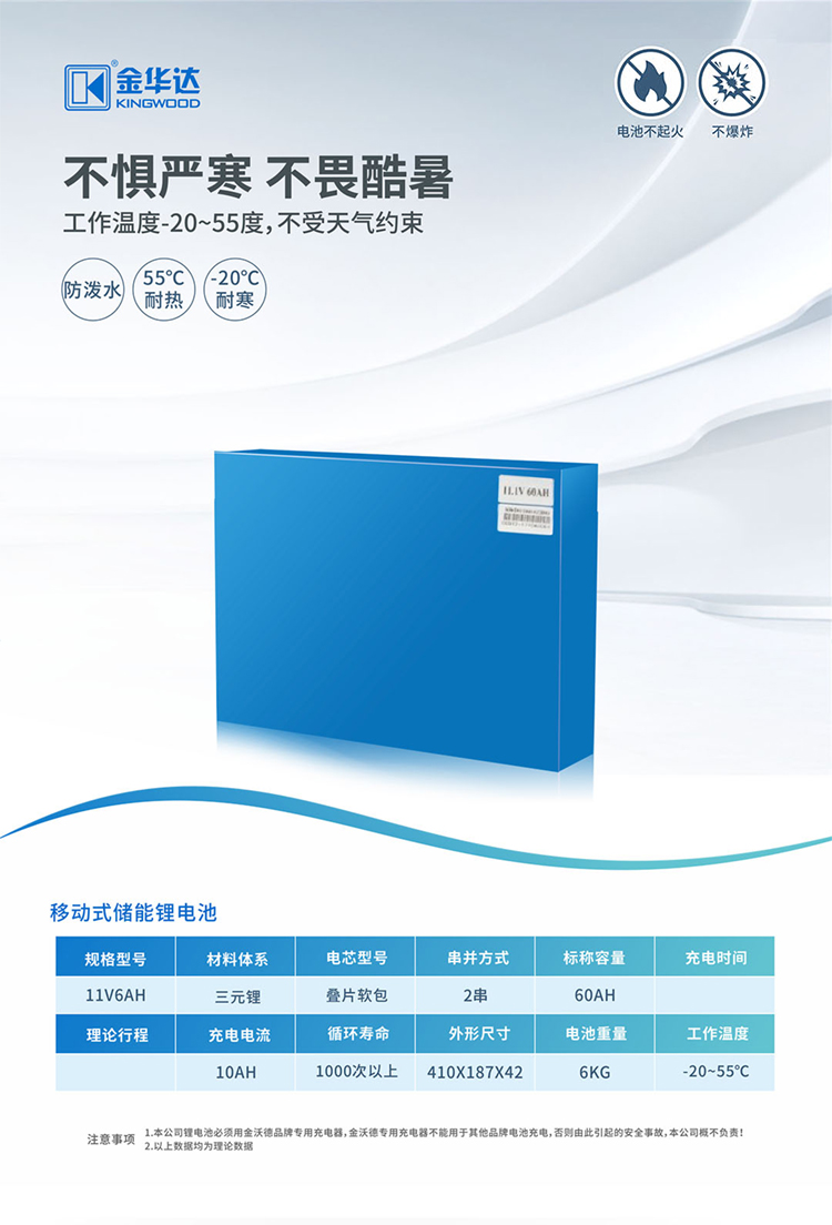 積威高性能全合成機油0W-40SN級4LSPC潤滑油20