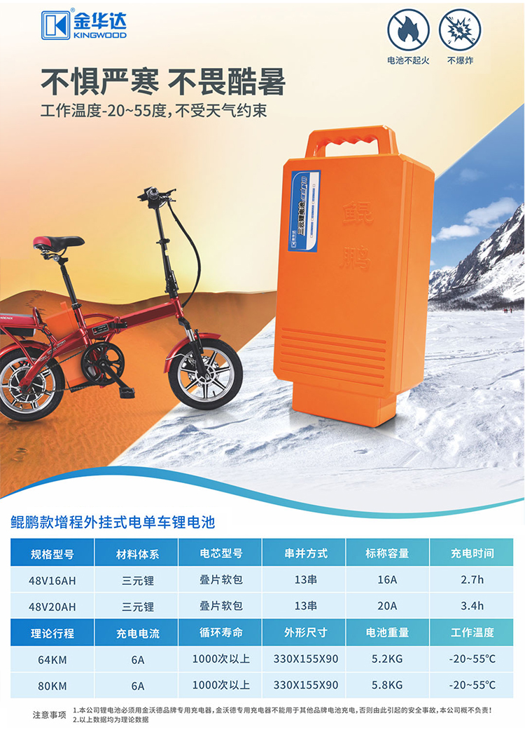 積威高性能全合成機油0W-40SN級4LSPC潤滑油12