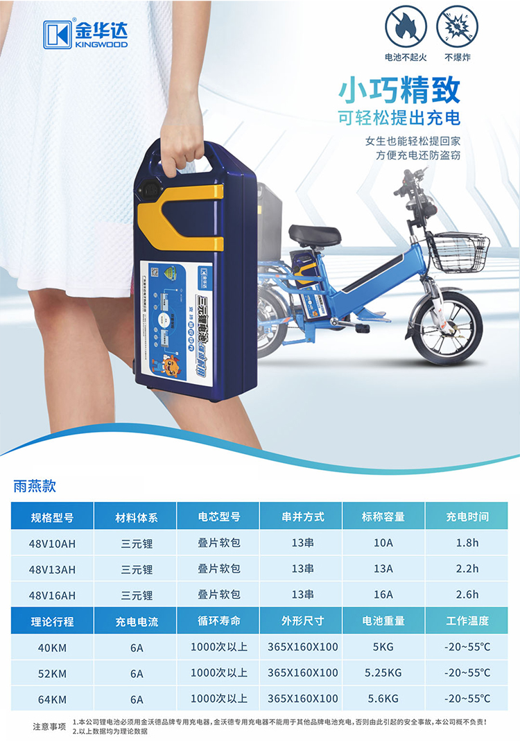 積威高性能全合成機油0W-40SN級4LSPC潤滑油17