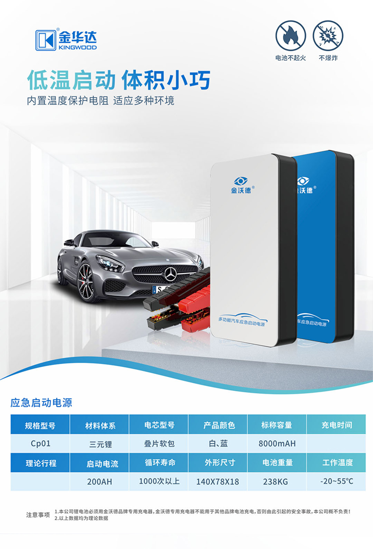 積威高性能全合成機油0W-40SN級4LSPC潤滑油21