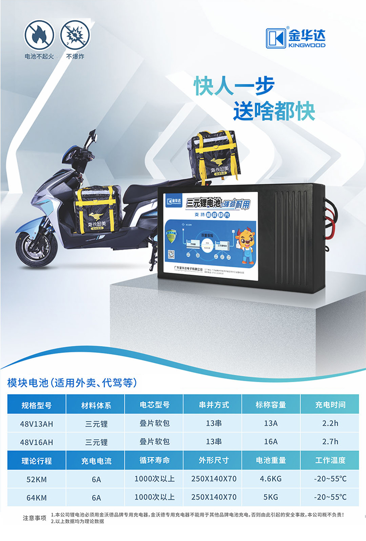 積威高性能全合成機油0W-40SN級4LSPC潤滑油10