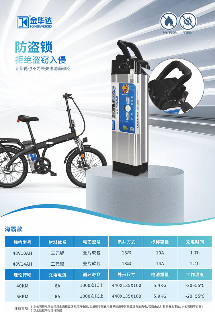 積威高性能全合成機油0W-40SN級4LSPC潤滑油15