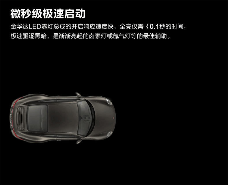 汽車LED近寬燈雙透鏡前霧燈總成改裝09