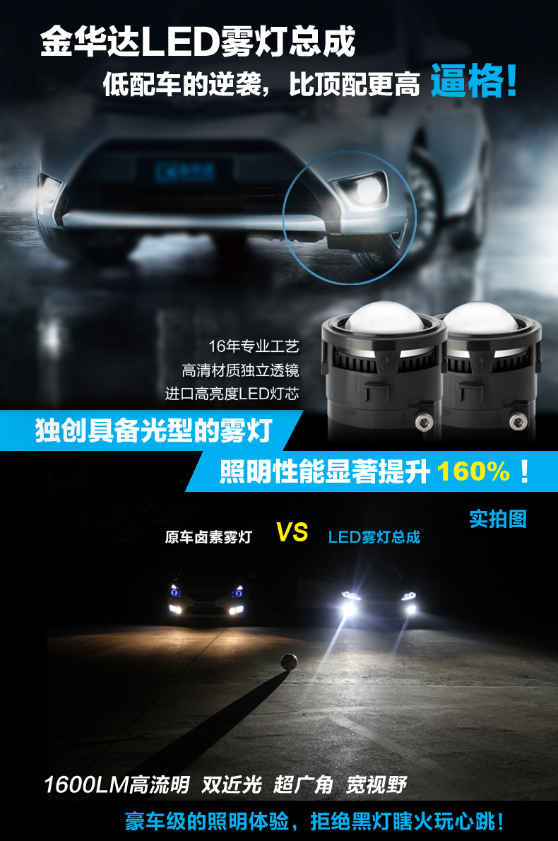 汽車LED近寬燈雙透鏡前霧燈總成改裝03